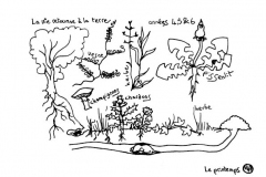 redonner-vie-a-la-terre149