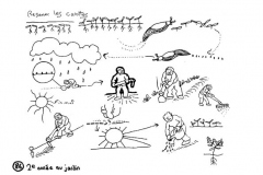 redonner-vie-a-la-terre88