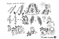 redonner-vie-a-la-terre89
