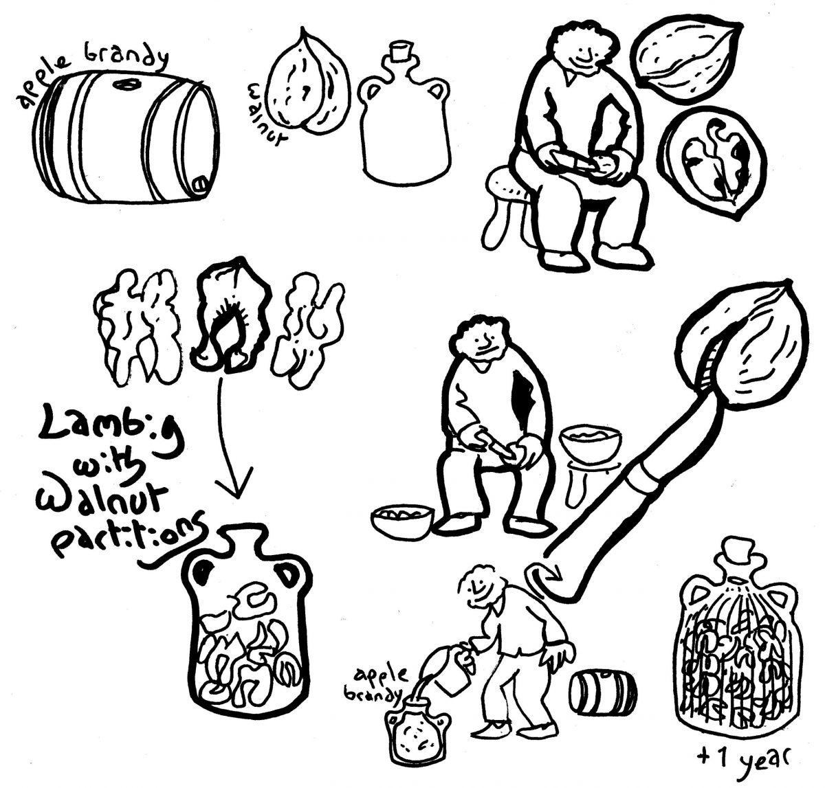 apple brandy_tim_3