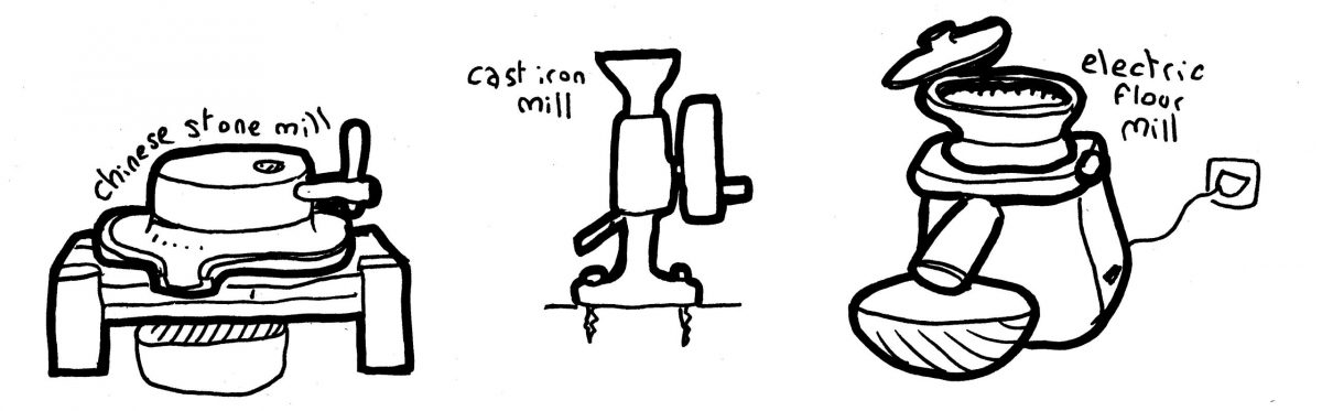 flour mills