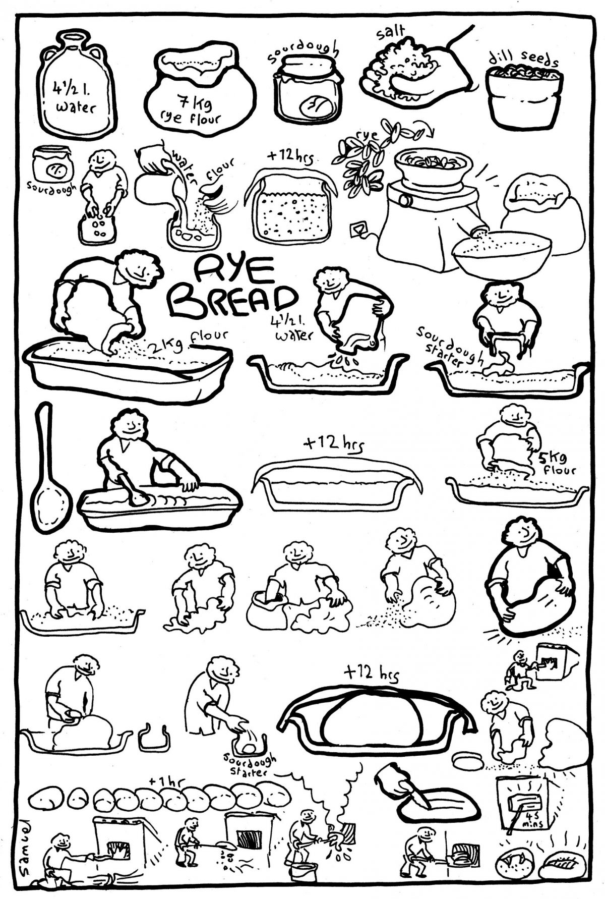 tim_rye bread2